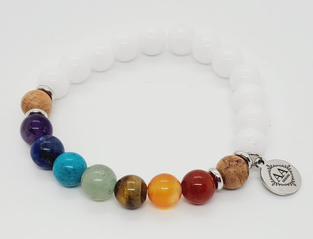 Chakra, Jade, Wood