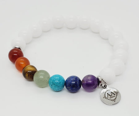 Chakra, Jade